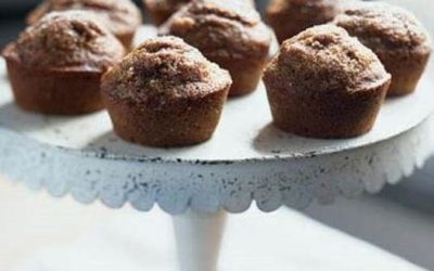 RECIPE: Pumpkin Muffins