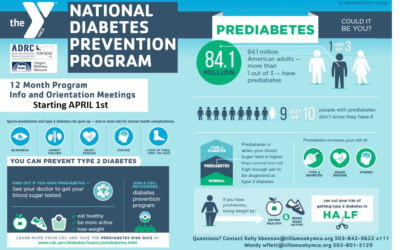 Tillamook County Wellness Developing Ways to Prevent Diabetes in Tillamook County