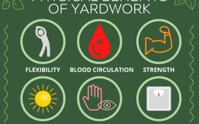 Yardwork: A Full Body Workout