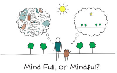 Healthy Beginnings: Becoming More Mindful