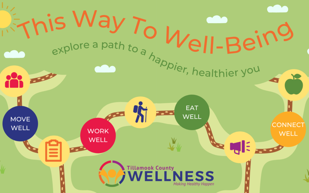 Which Way to Wellness?