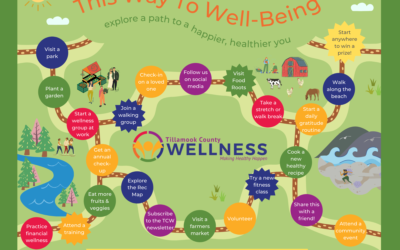 Explore a Path to a Happier, Healthier You