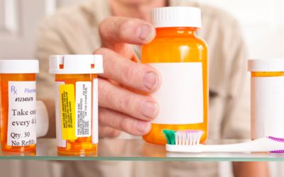 What are Safe Medication Practices?