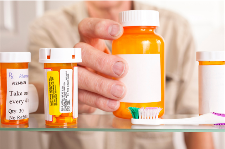 What are Safe Medication Practices?